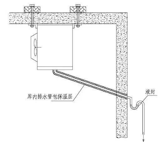 冷(lěng)庫工程