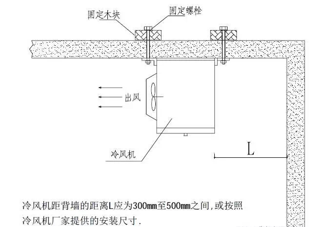 冷(lěng)庫工程