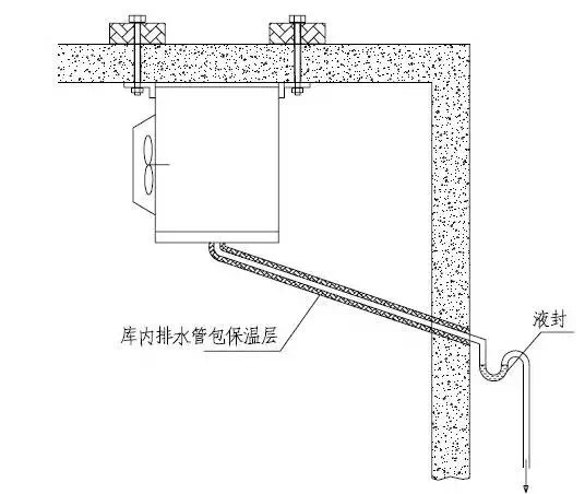 冷(lěng)庫工程